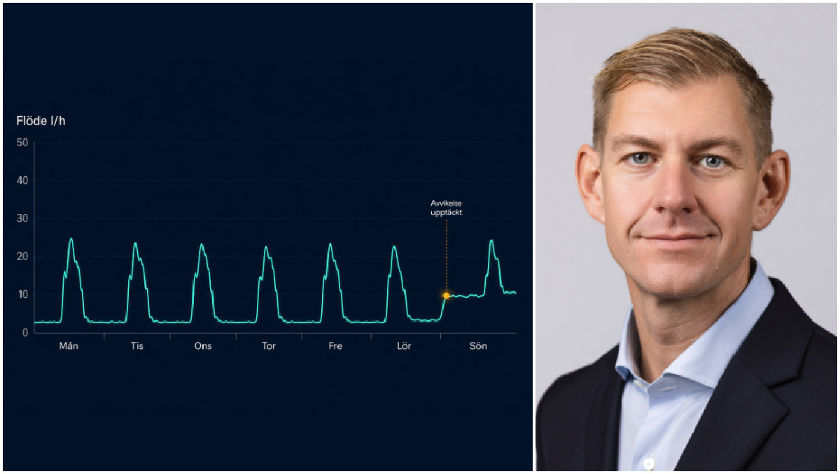 Börjesson: Vatten – en underskattad del av fastighetens energiaffär
